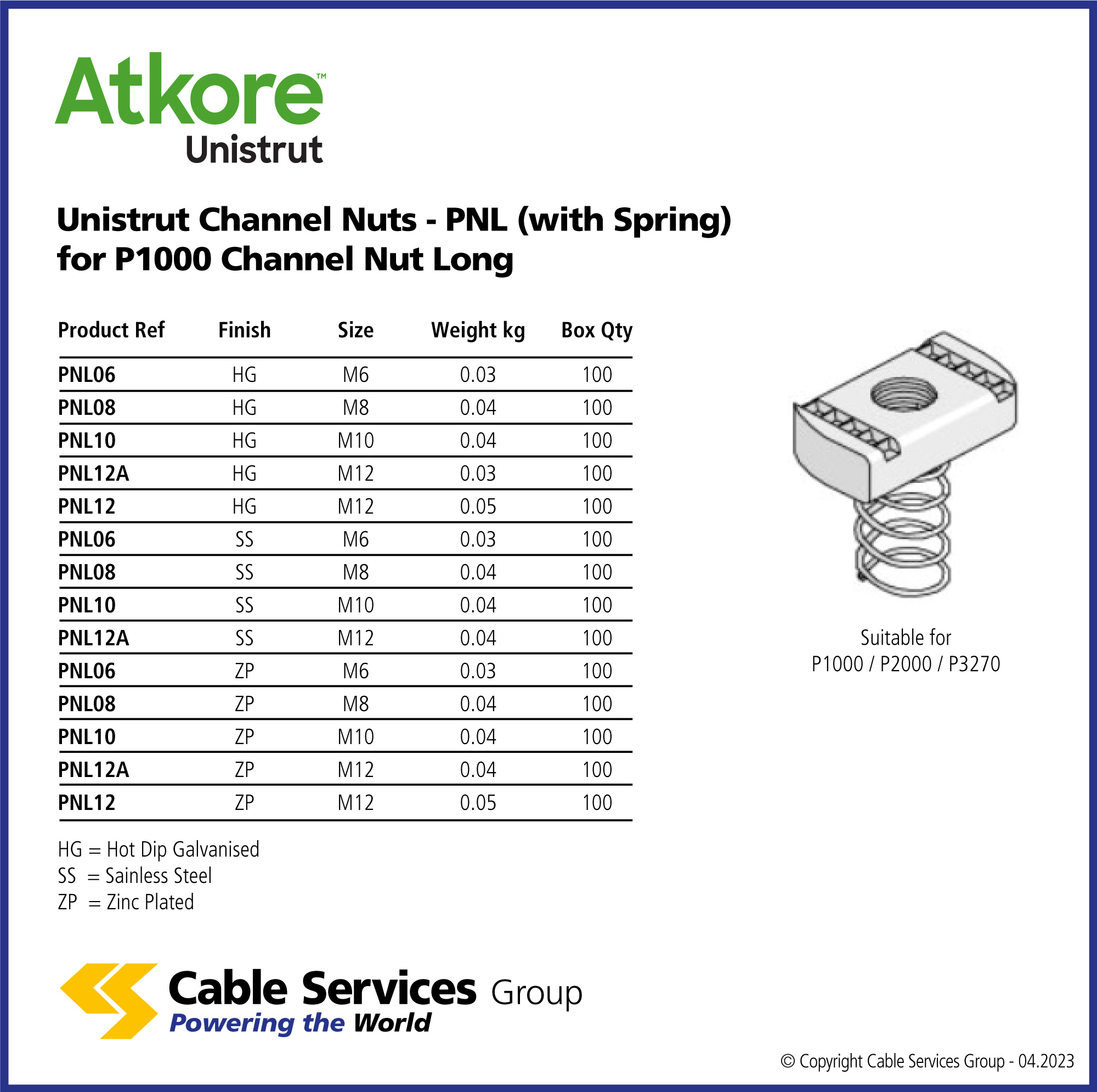 Unistrut Channel Nuts Pnl With Spring For P Channel Nut Long