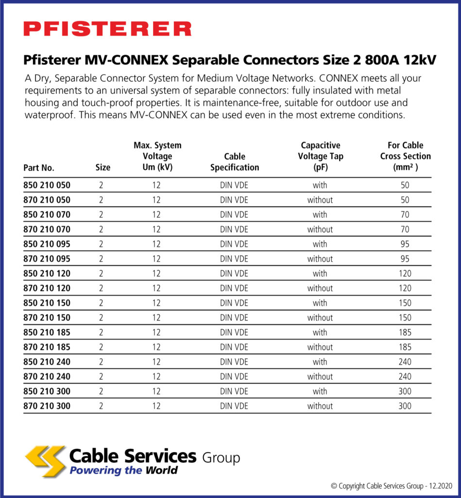 Pfisterer Mv Connex Separable Connectors Size A Kv Cable Services