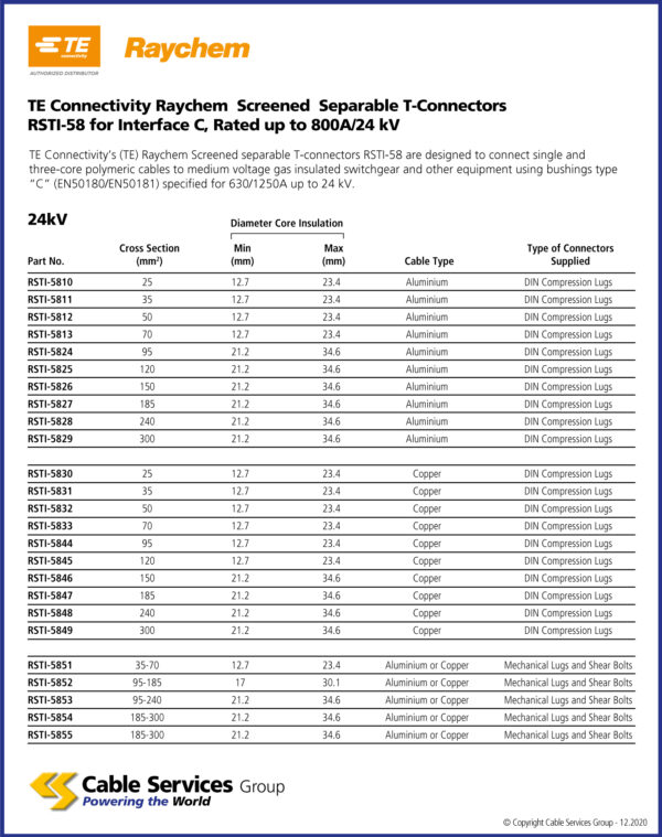 Te Connectivity Raychem Screened Separable T Connectors Rsti For Interface C Rated Up To