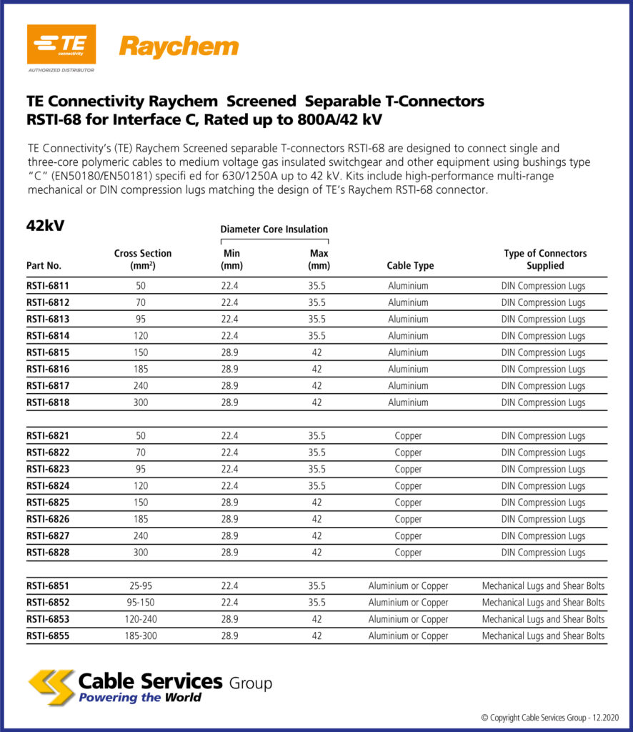 TE Connectivity Raychem Screened Separable T-Connectors RSTI-68 for ...