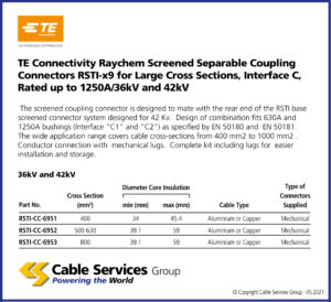 TE Connectivity Raychem Screened Separable Coupling Connectors RSTI-x9 ...