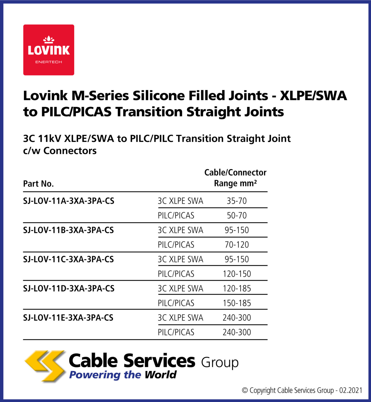 lovink-m-series-silicone-filled-joints-xlpe-swa-to-pilc-picas