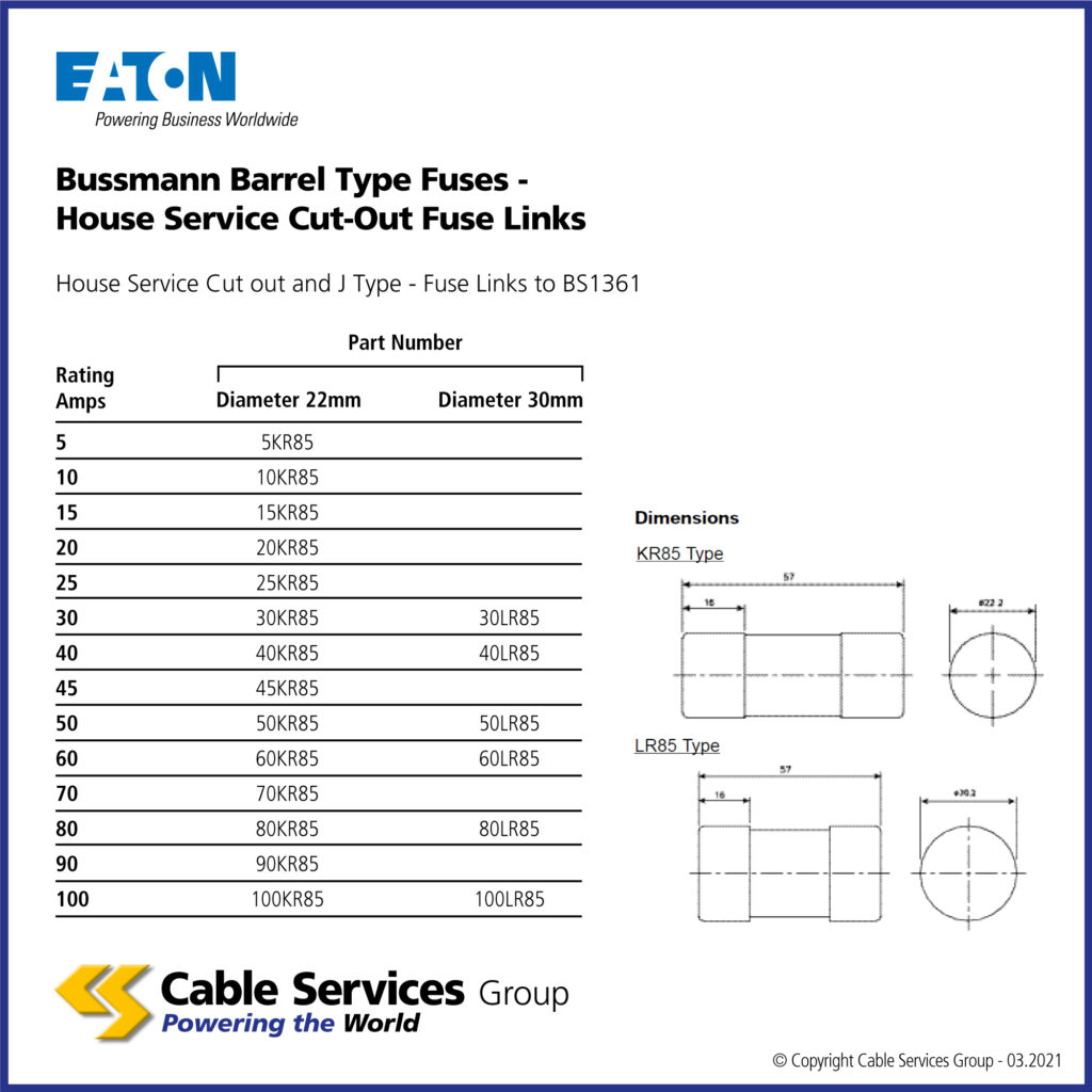 Barrel Type Fuses Bussmann House Service CutOut Fuse Links