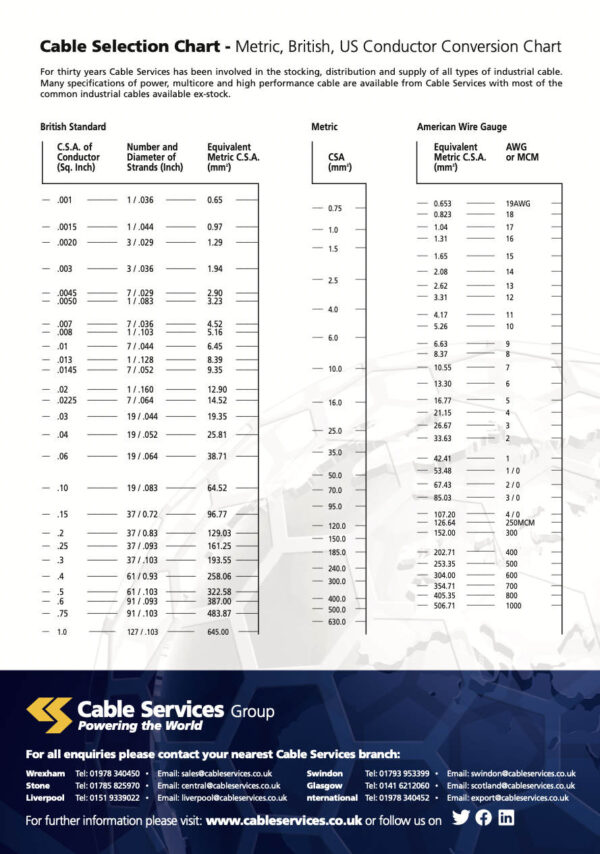 Cable Selection Chart | PDF Document