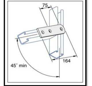 unistrut fittings - adjustable plate fitting