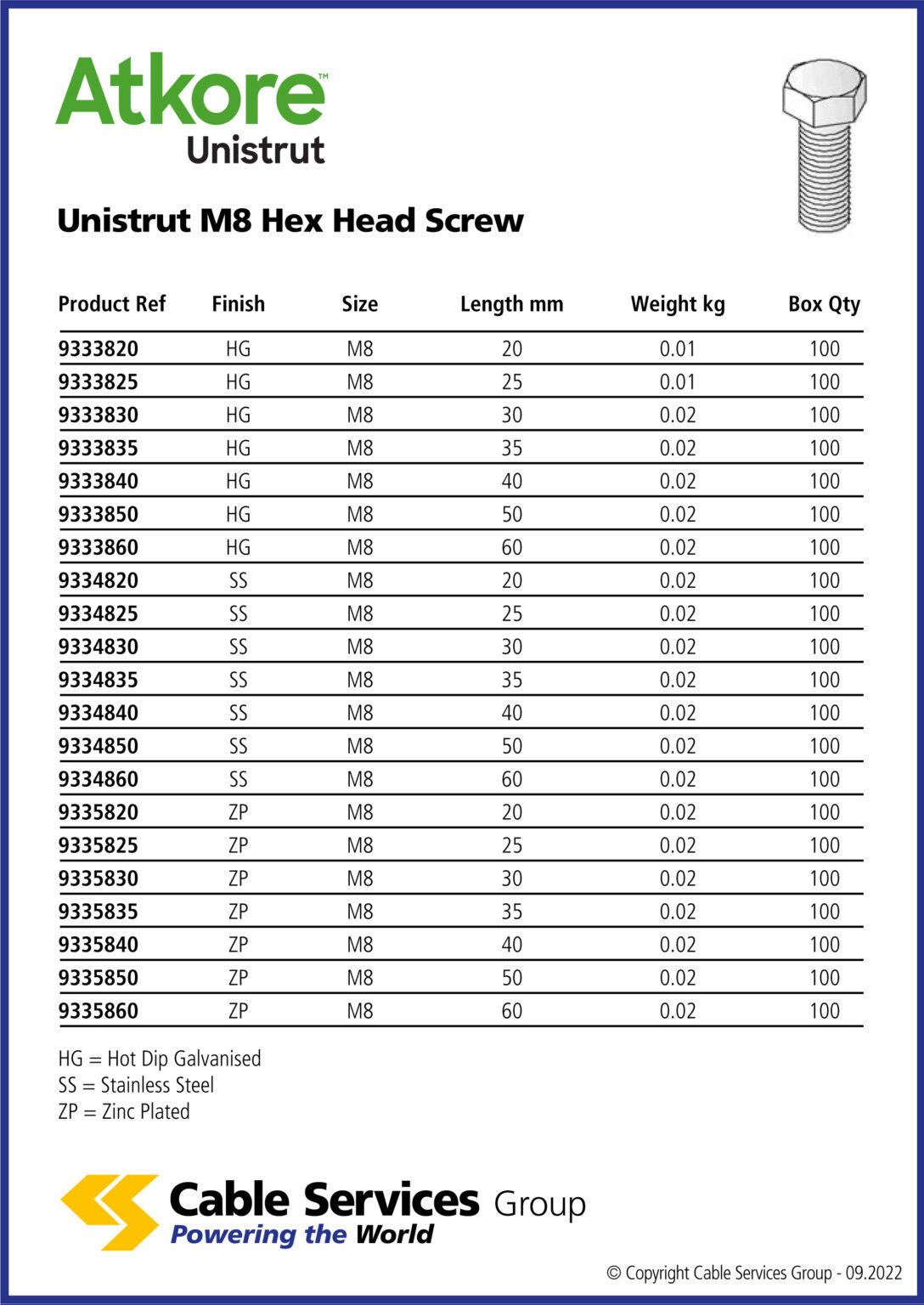 unistrut-m8-hex-head-screw-cable-services