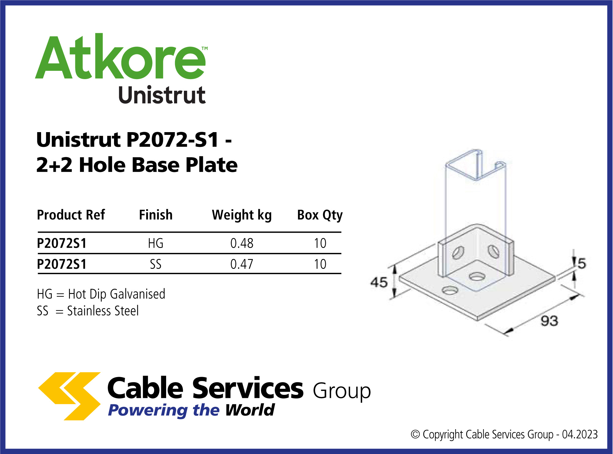 Unistrut P2072-S1 - 2+2 Hole Base Plate - Cable Services