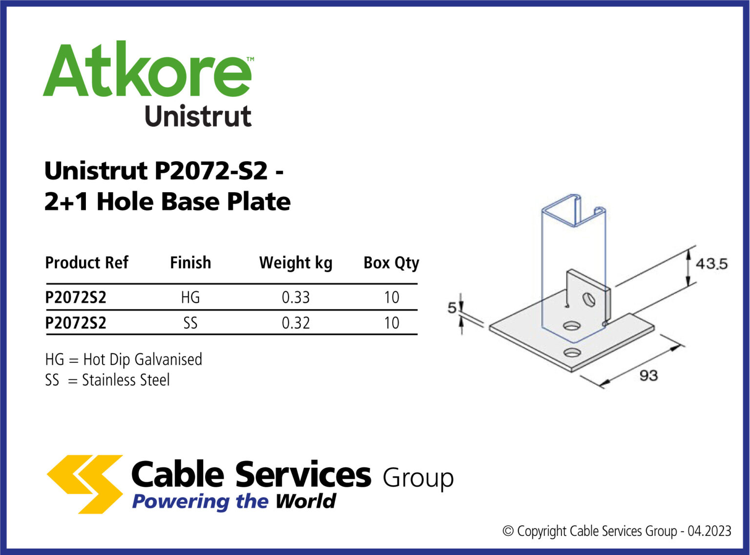 Unistrut P2072-S2 - 2+1 Hole Base Plate - Cable Services
