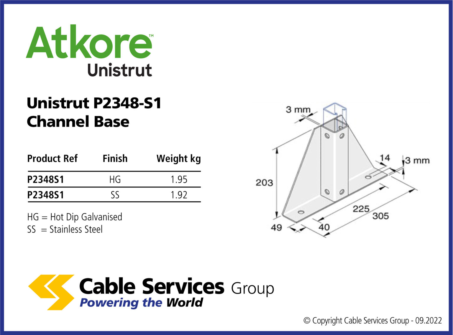 unistrut-p2348-s1-channel-base-cable-services